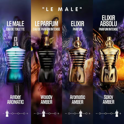 Jean Paul Gaultier – Le Male - Le Parfum Intense