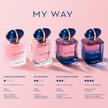 Giorgio Armani – My Way - Eau de Parfum